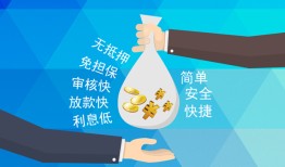 北京短拆大额短借-北京短拆身份证正规贷款-北京短拆应急借钱空放